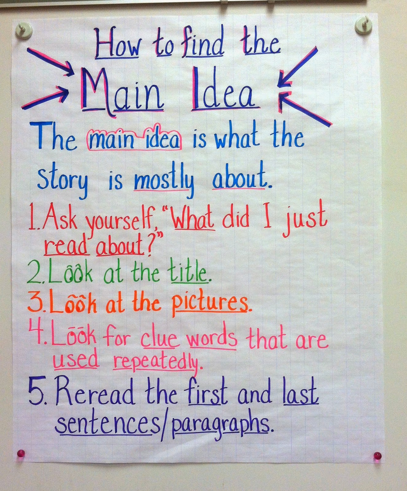 Main Idea And Key Sentence Example