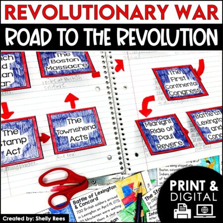 Road to the Revolution Timeline