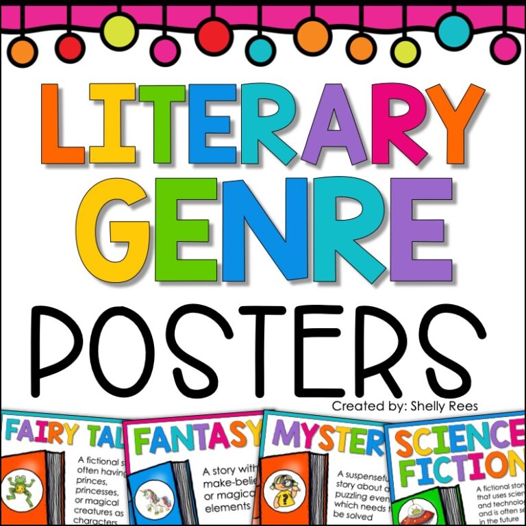 Genre Posters