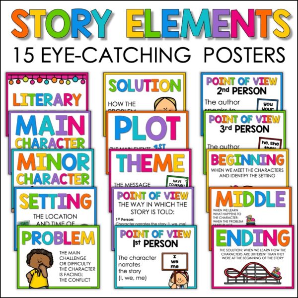 Story Elements Posters Set - Character, Setting, Problem, & More ...