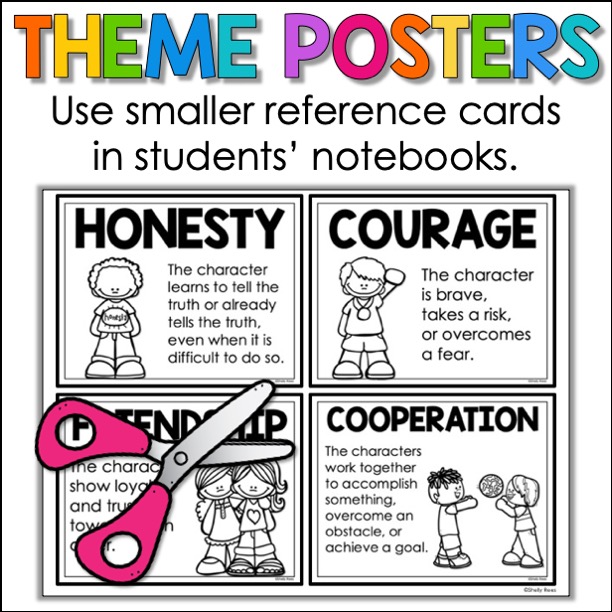 Theme Posters | Theme in Literature - Appletastic Learning