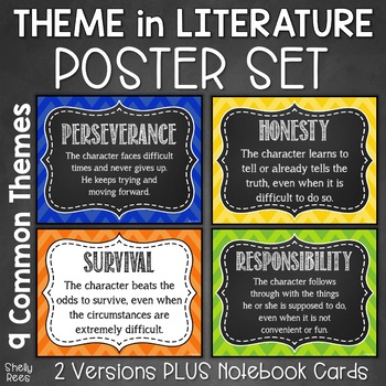 Theme in Literature Posters | Theme Poster - Appletastic Learning