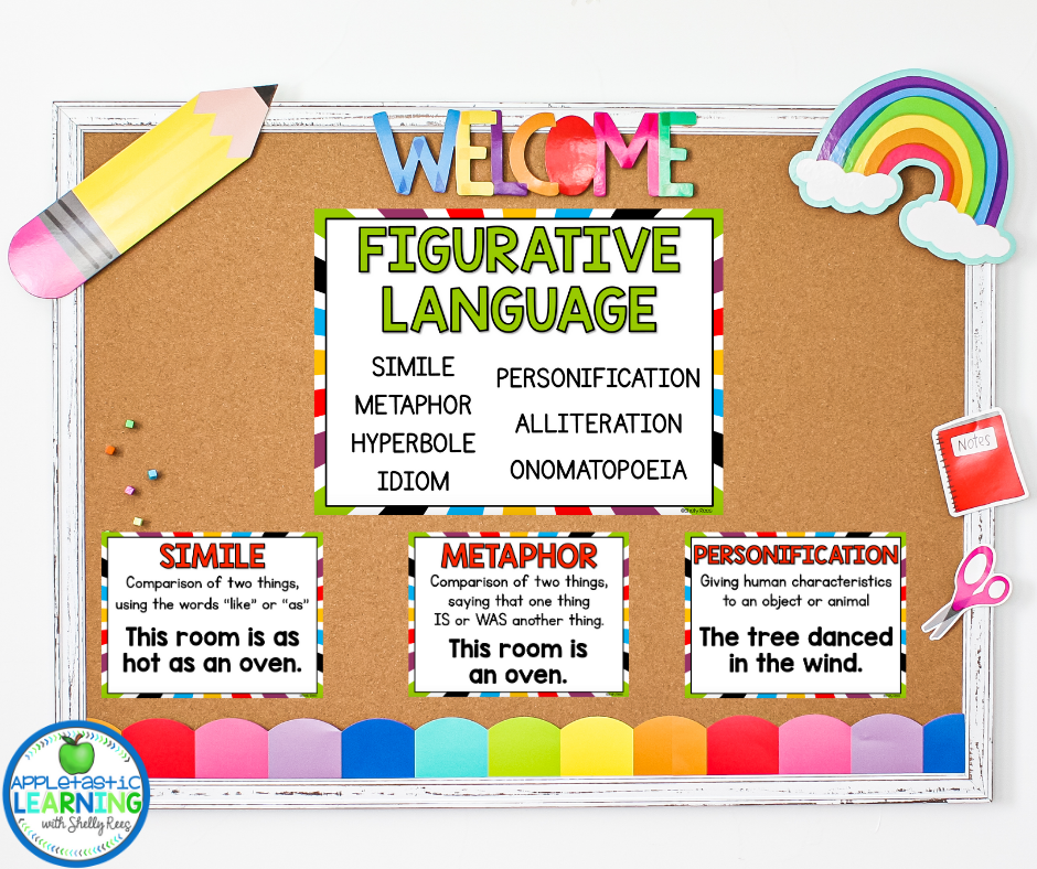 create a bulletin board with your new poster