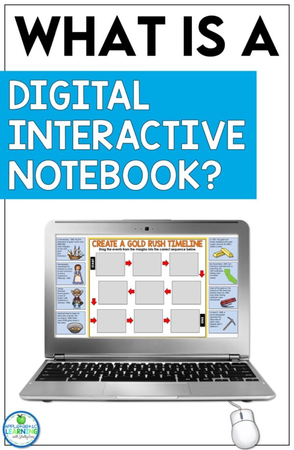 Digital Interactive Notebook Ideas