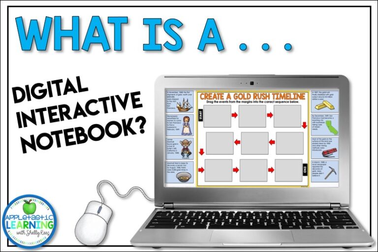 find out all about digital interactive notebooks in this post