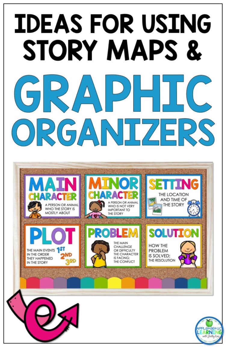 Story Map Graphic Organizer Ideas Appletastic Learning   Slide118 751x1152 