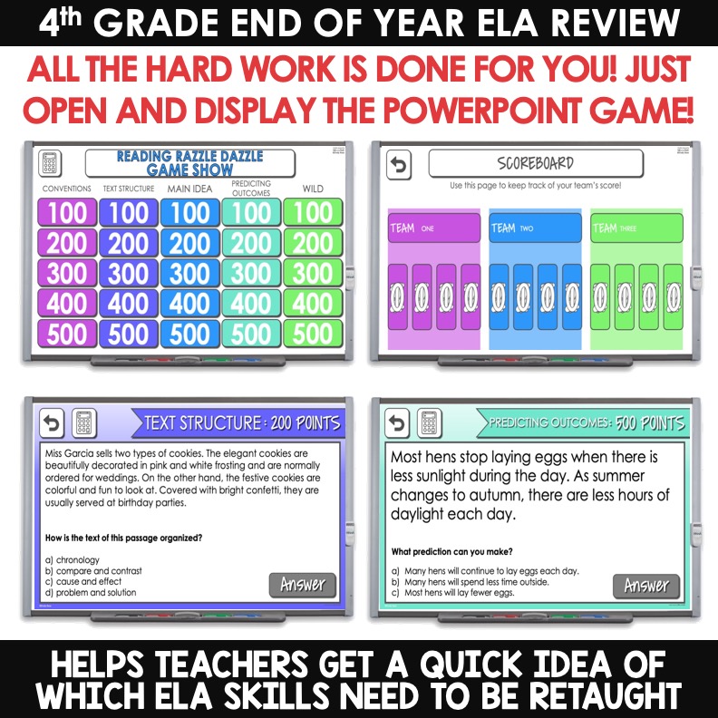 4th Grade ELA Jeopardy Style Review Game Appletastic Learning