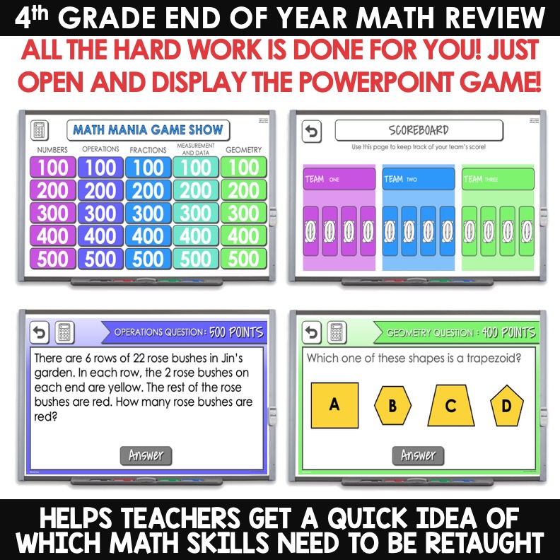 Back to School: Twisted! A Jeopardy Style Review Game