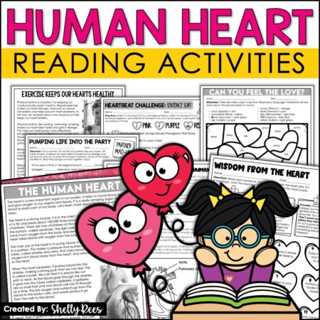 Human Heart Reading